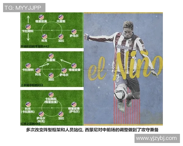 南京足球队个人能力深度解析与战术运用的精彩探讨 南京足球队个人能力深度解析与战术运用的精彩探讨