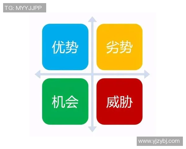 深入剖析北京足球队不同战术风格的优势与劣势对比分析 深入剖析北京足球队不同战术风格的优势与劣势对比分析