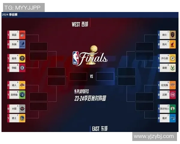 2017年NBA季后赛雷霆与火箭精彩对决数据分析与回顾