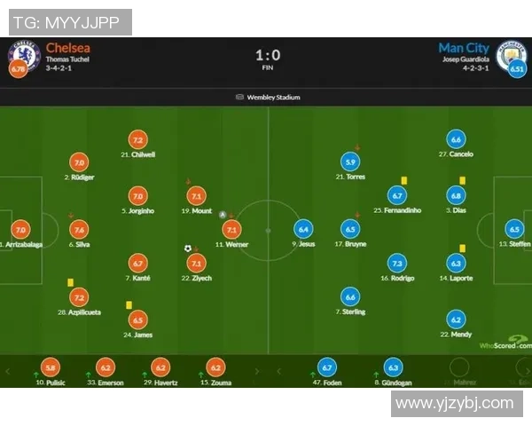 切尔西与曼城历史对决回顾及战绩分析探讨